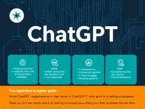 ChatGPT注册全攻略,从零开始轻松上手