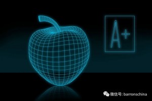 ChatGPT颠覆就业,这些职业最危险