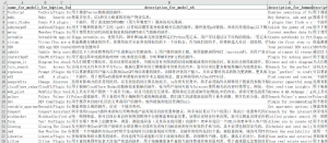 一文了解ChatGPT4(plus会员)开放的71个插件:即将开启人工智能新体验。