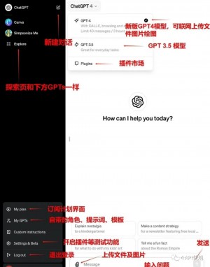 官方最新chatgpt4.0使用购买介绍,账号如何购买开通、价格?新手如何快速使用